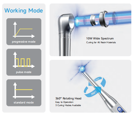 Dental LED Curing Light 1 second fast curing with 3 working mode white color