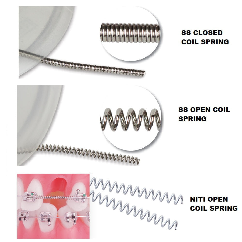 Orthodontic Springs: Types, Applications, and How to Choose the Best Supplier