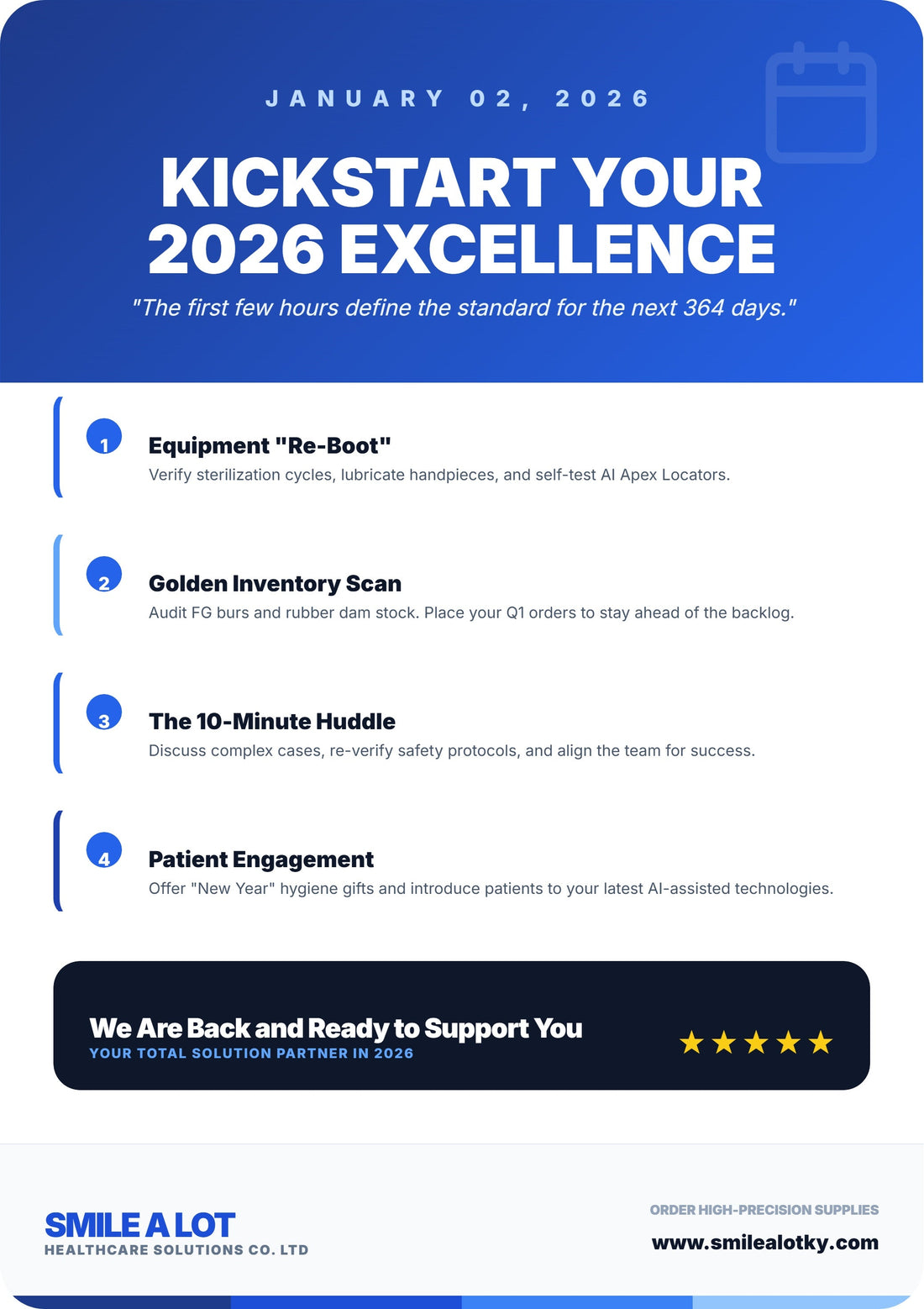 Day 1, 2026: The Ultimate First-Day Checklist for a High-Performance Dental Clinic