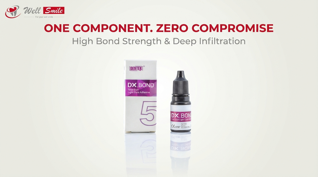 The Foundation of Adhesion: Why Your Choice of Dental Bonding Agent Defines Clinical Success