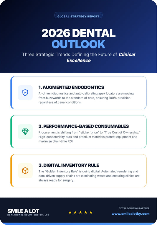2026 Dental Industry Outlook: 3 Trends That Will Define Clinical Excellence