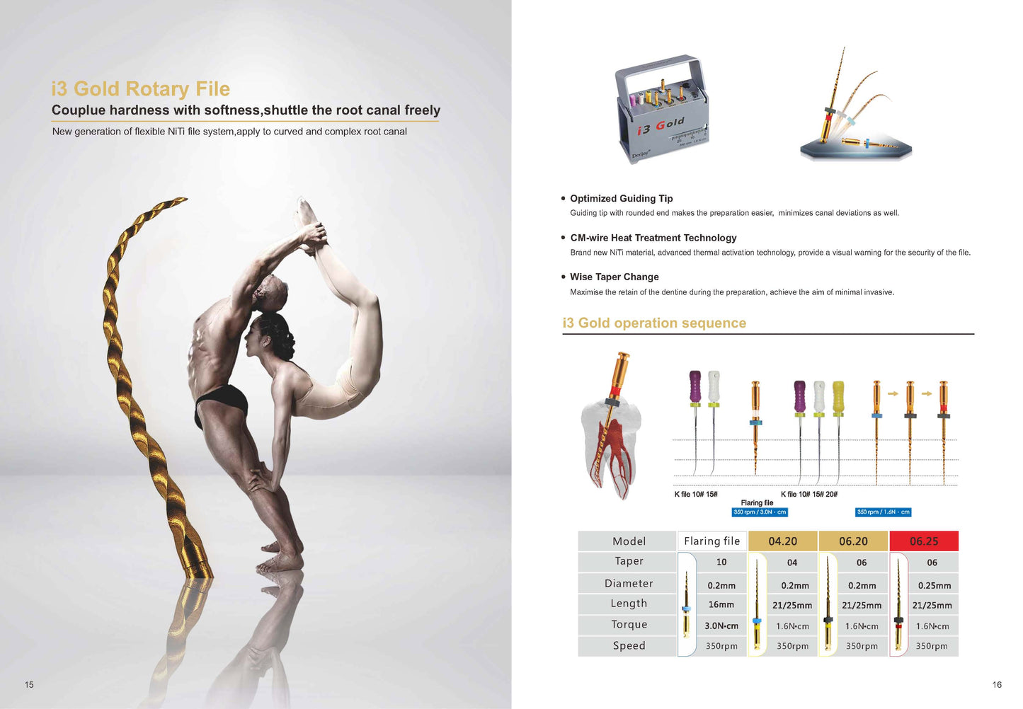 i3 Gold Ni-TiRotary File